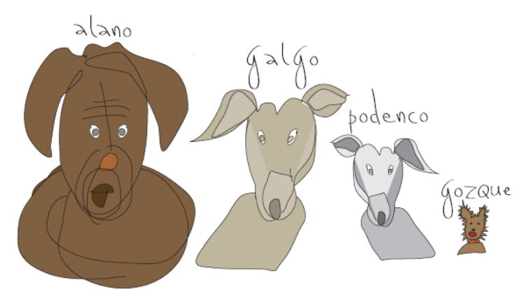 Talking dogs — alano, galgo, podenco, gozque
